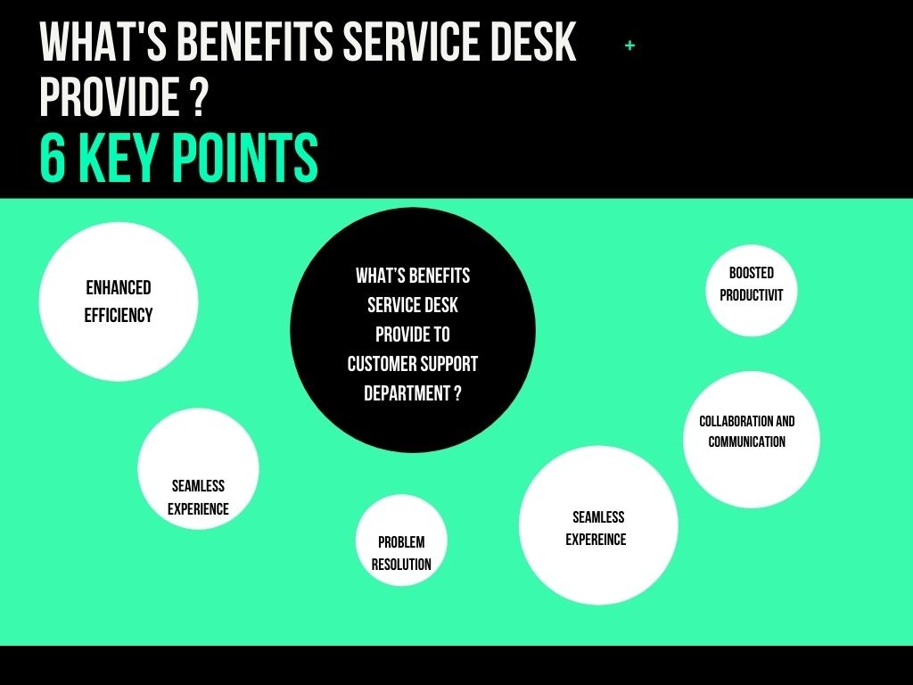How service desk facilitates the life of the customer support department