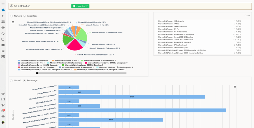 IT asset management tool 4