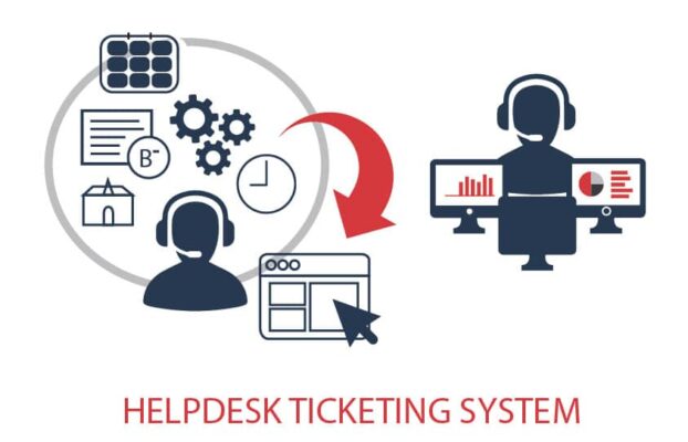 Ticketing tool: definition, operation and how to take advantage of it