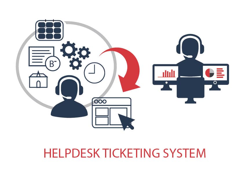 Ticketing tool: definition, operation and how to take advantage of it