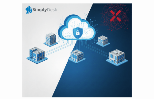 Sovereign Cloud and ITSM: A Strategic Choice for Secure IT Management with SimplyDesk