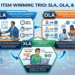 SLA, OLA, and XLA: The Winning Trio for Modern ITSM | SimplyDesk