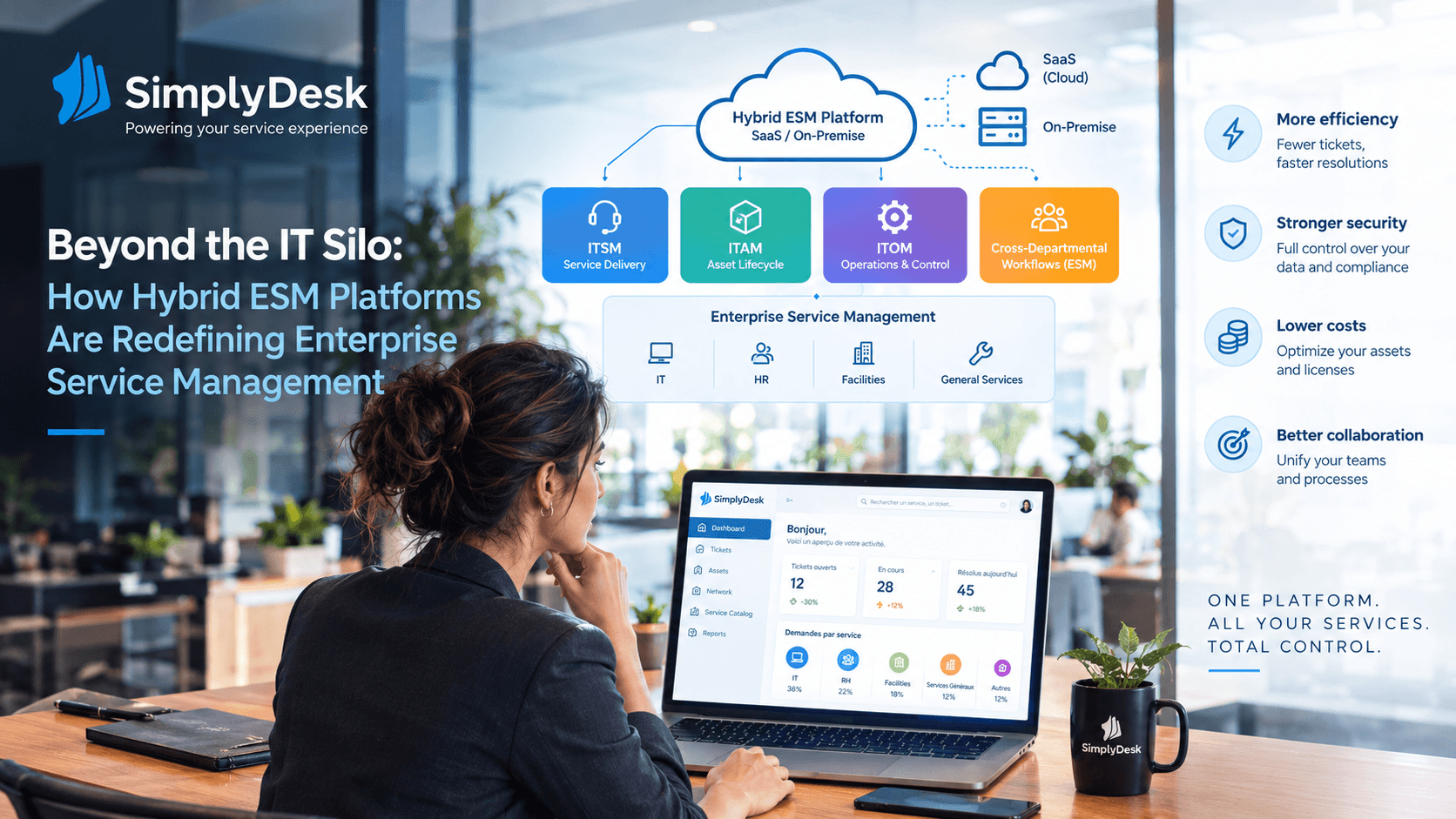 Beyond the IT Silo: How Hybrid ESM Platforms Are Redefining Enterprise Service Management