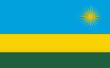 ticketing tool Rwanda 2